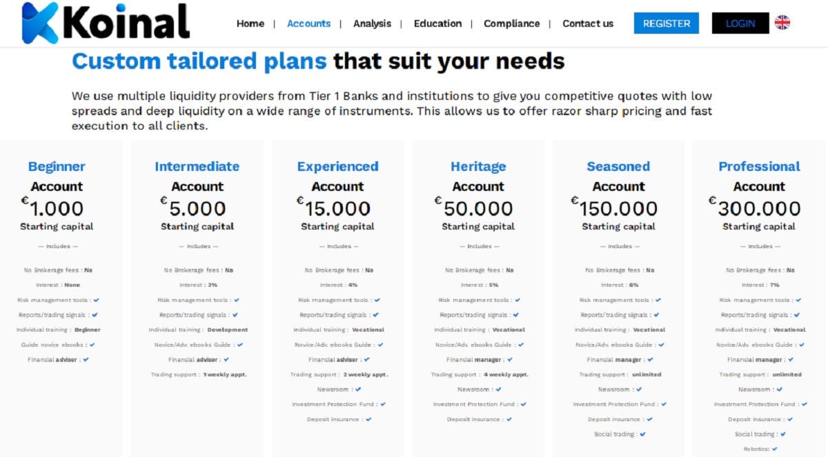 Koinal Tailored Plans