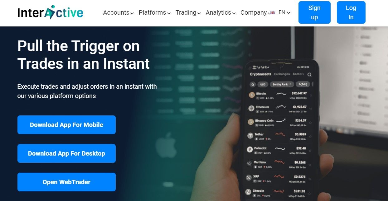 InterActive trading platform