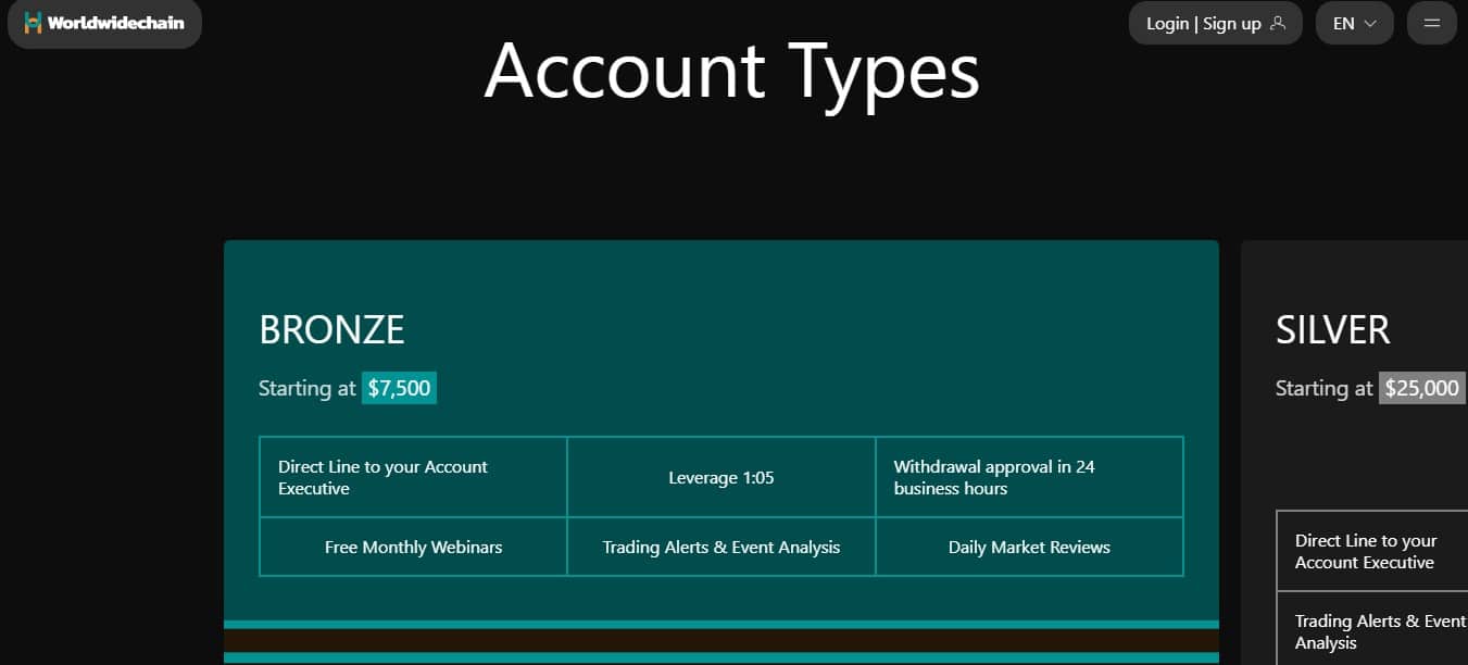 World Wide Chain Accounts