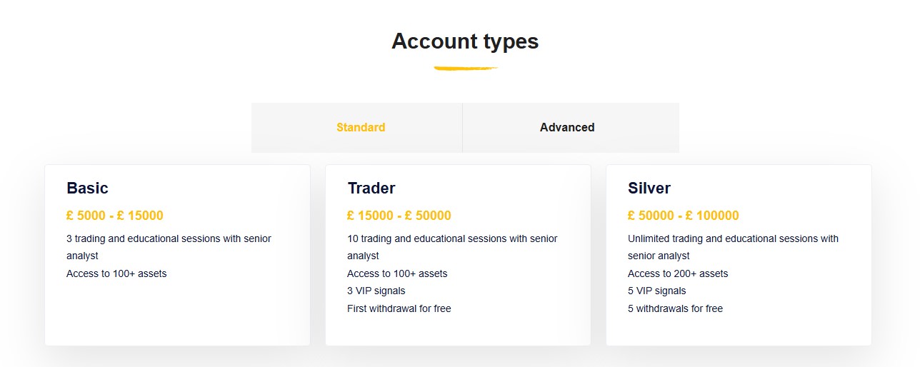 WEALTH-ISA Accounts WEALTH-ISA Accounts